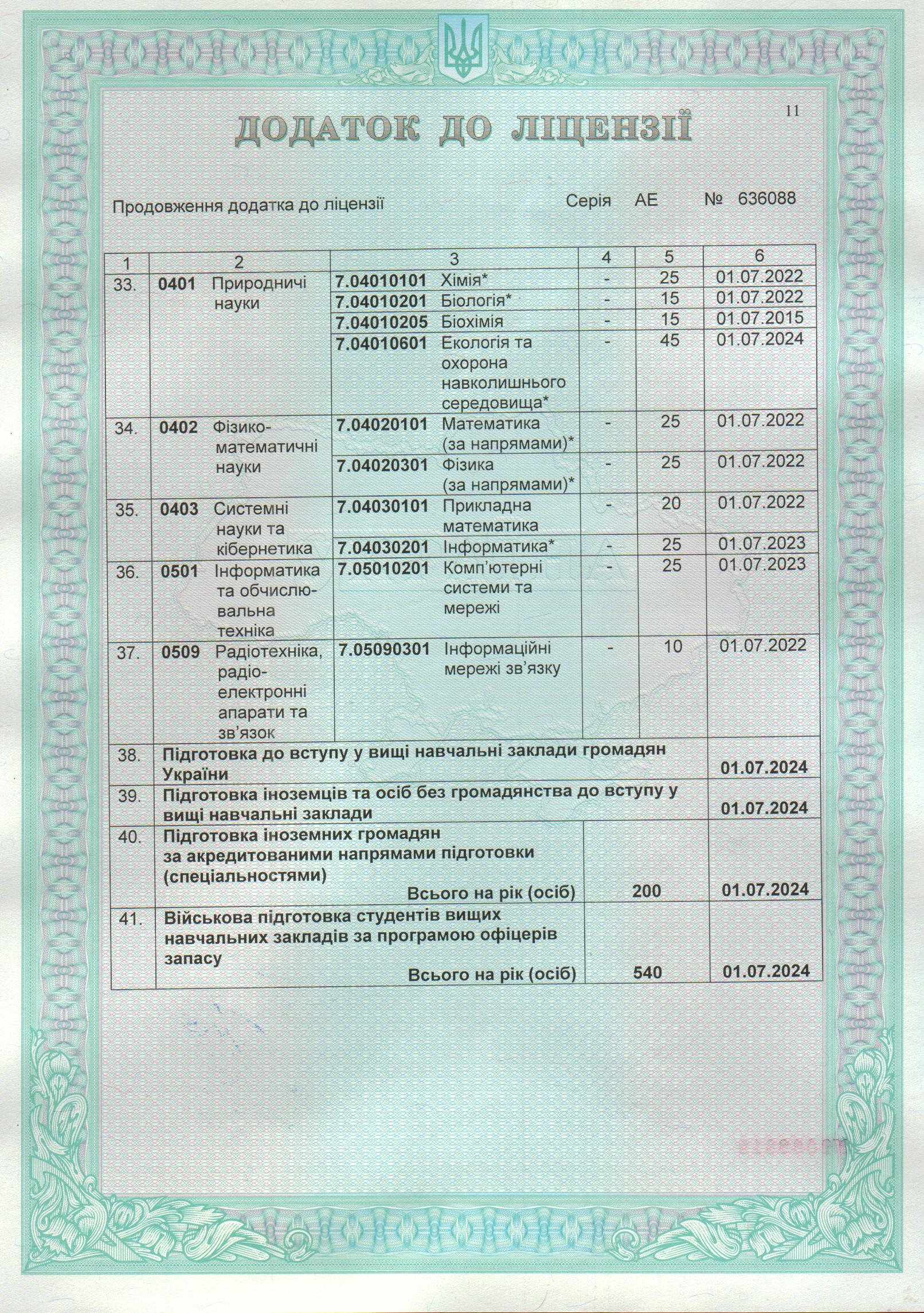 dod lic 11 15