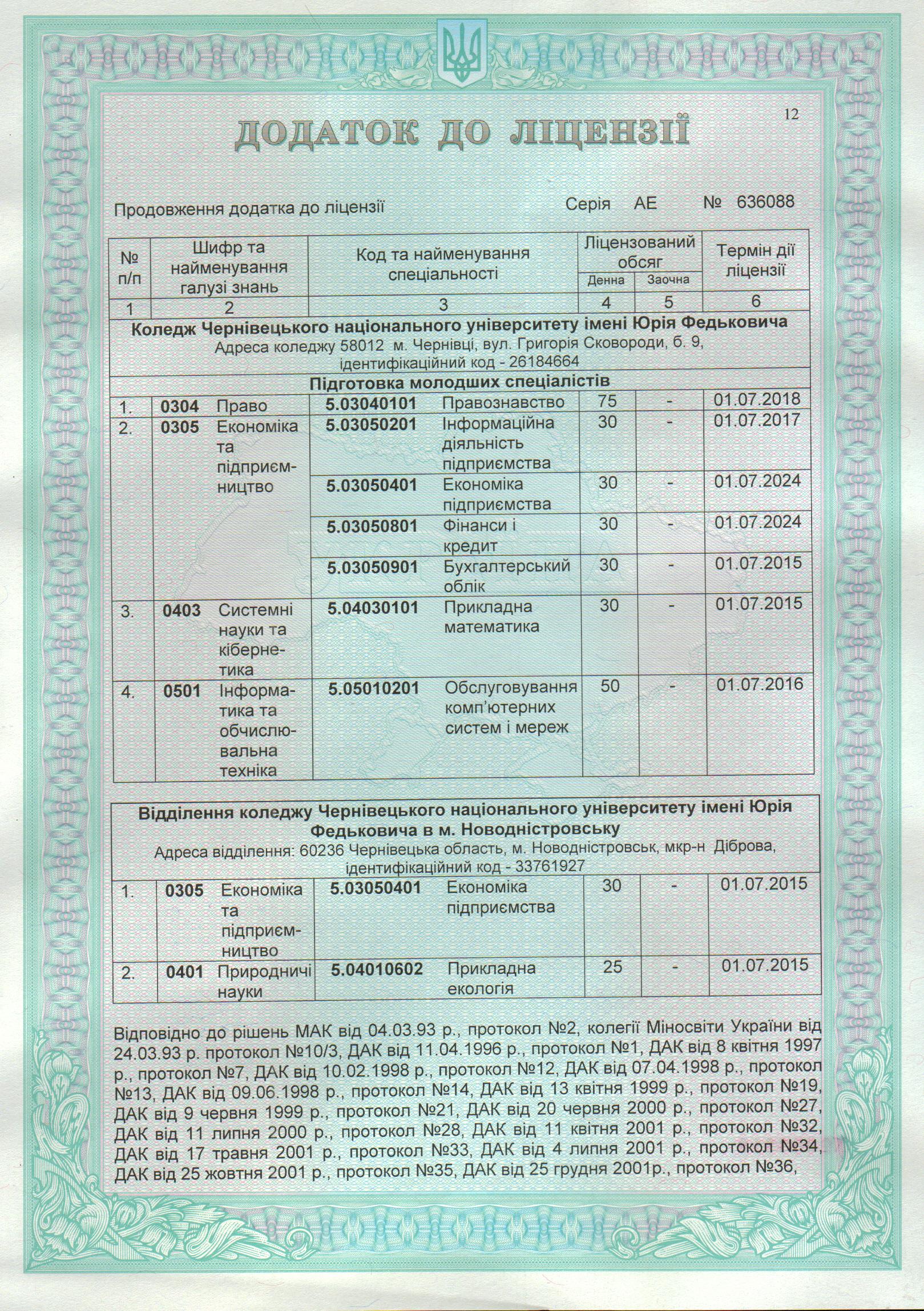 dod lic 12 15
